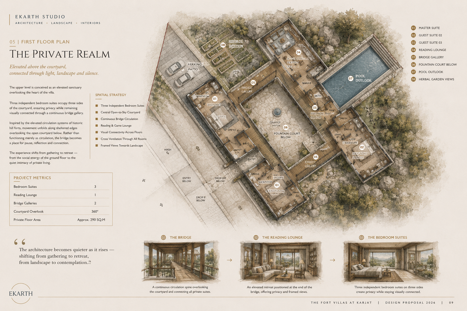 THE FORT VILLAS AT KARJAT
